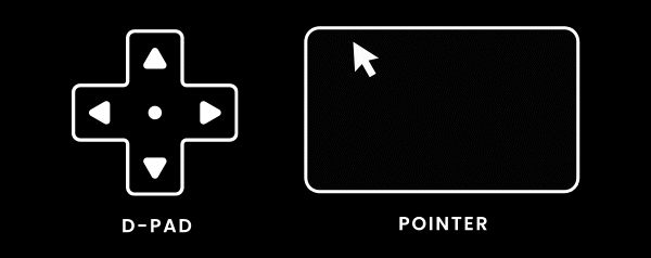 Ready-made interaction modes